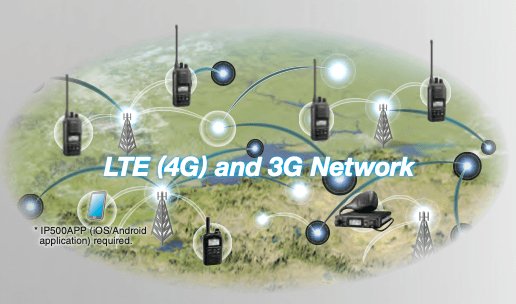 Icom LTE Connect - Radio Warehouse