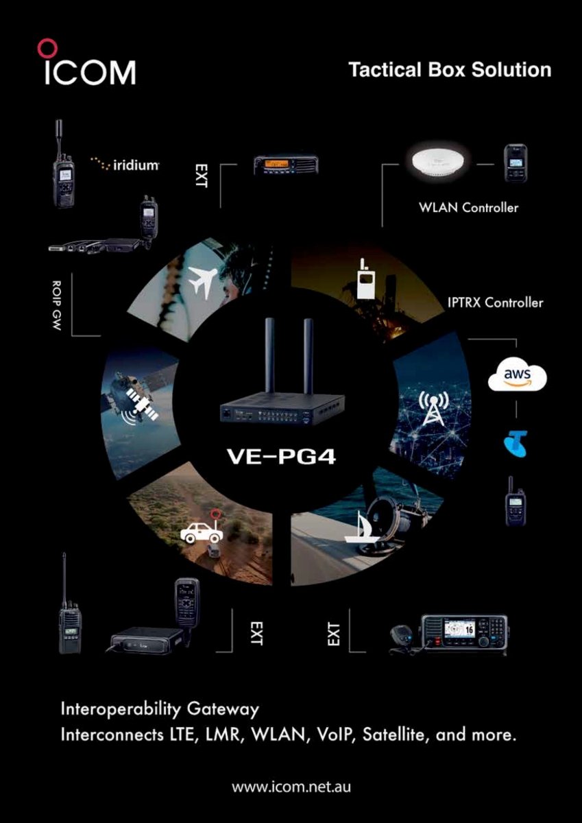 Icom VE-PG4 | ROIP Interconnect Gateway