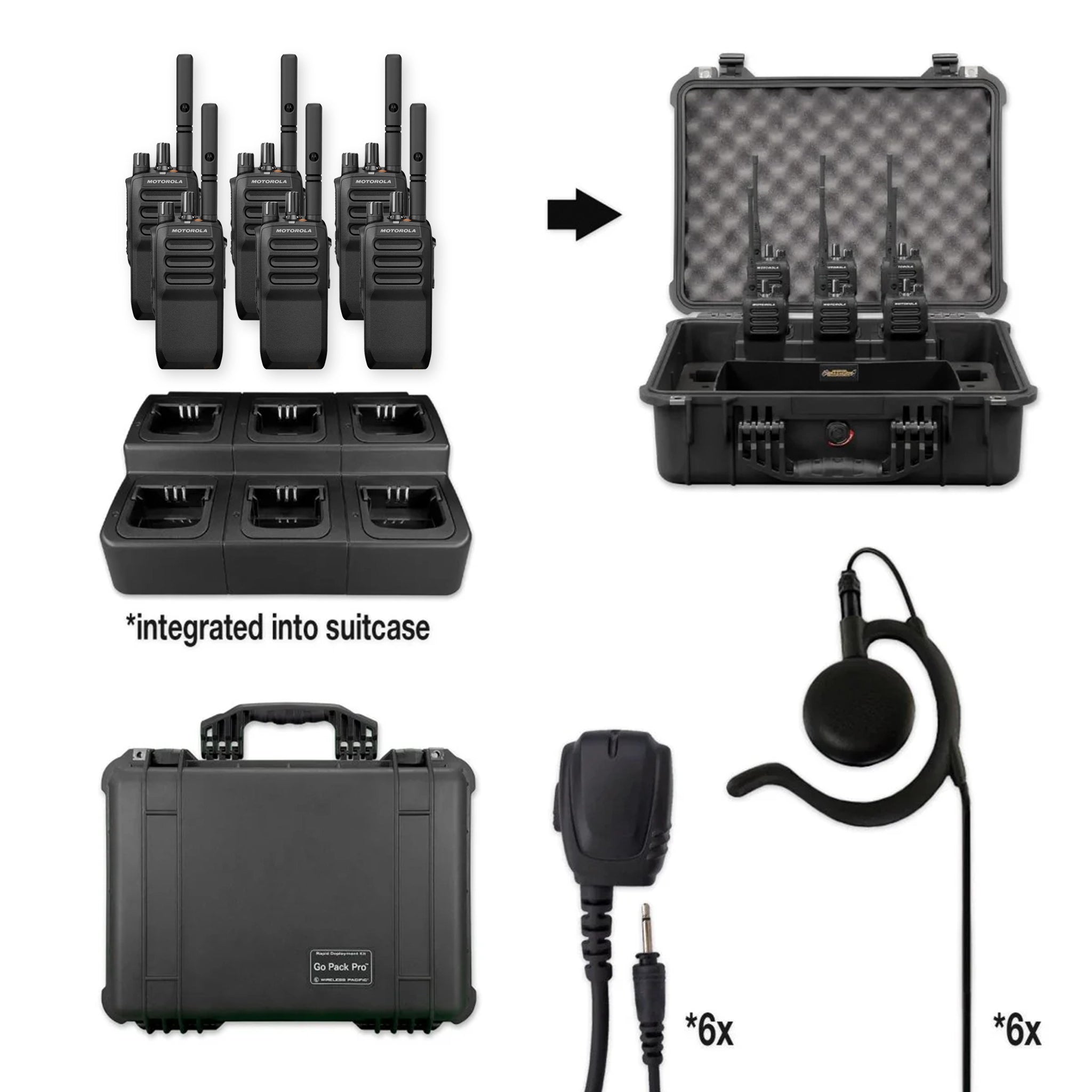 Motorola R5 Two Way Radio | Rapid Deployment Bundle Package