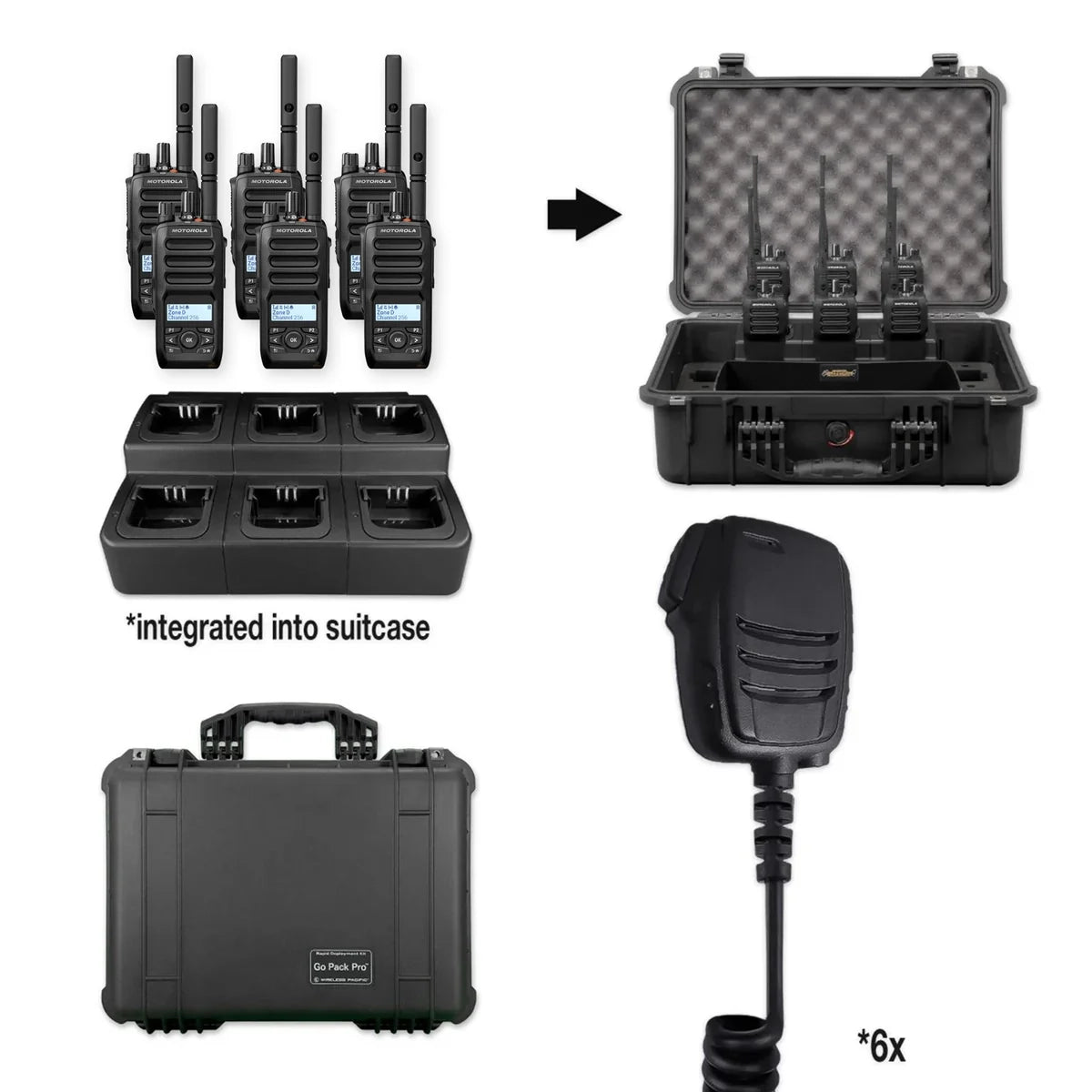 Motorola R5 Two Way Radio | Rapid Deployment Bundle Package - Motorola - R5 - FKP - GPP - WPWNC